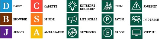 GSEMA Program Partner Icon Key: D=Daisy, B=Brownie, J=Junior, C=Cadette, S=Senior, A=Ambassador. Program Types: Entrepreneurship, Life Skills, Outdoors,  STEM, Patch, Badge, Journey, In-person, Virtual. 
