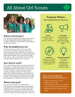 All About Girl Scouts