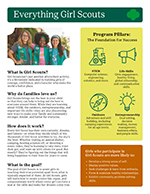 All About Girl Scouts